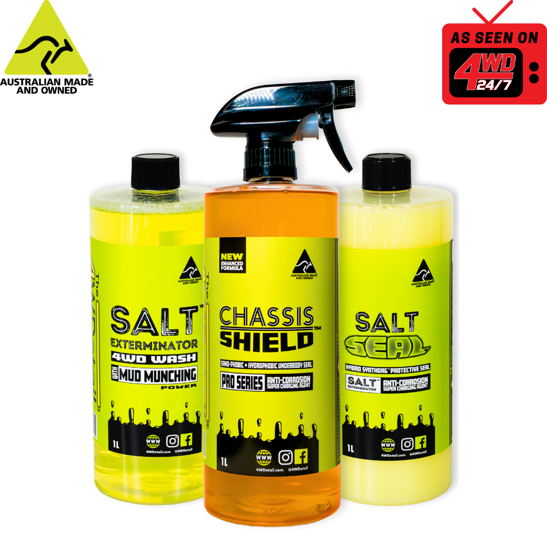 PRO Series Triple Threat Care Package