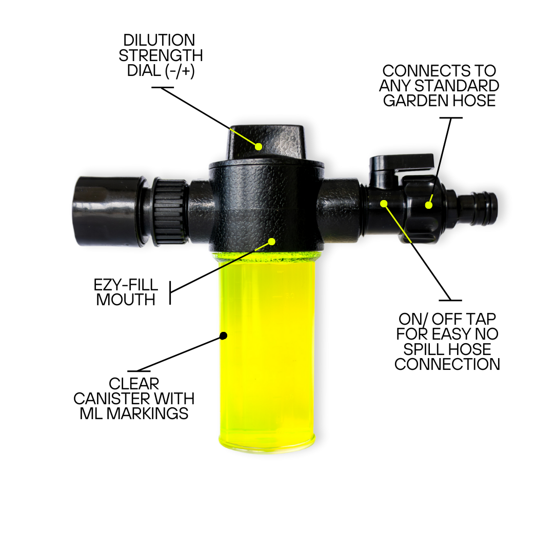 Garden Hose Chemical Mixing Unit
