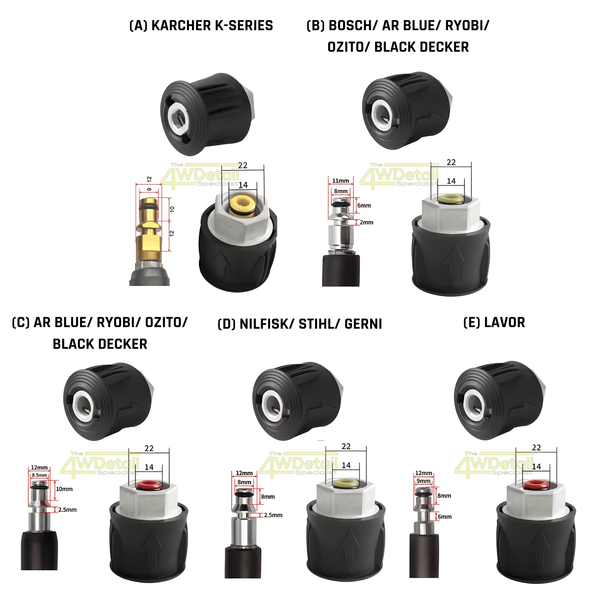 StubGun™ | PRO Kit | Stubby Pressure Washer Lance