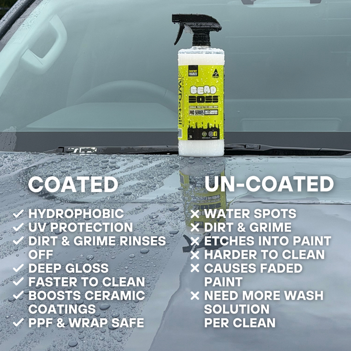 Bead Boss™ Ceramic Protective Nano Spray